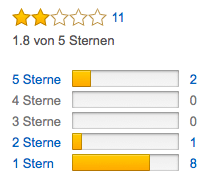 lefery acr amazon bewertungen