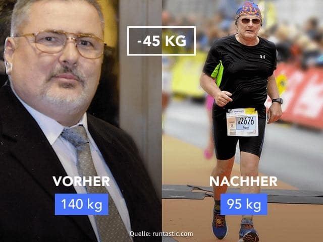 Aufgedeckt ᐅ Abnehmen Durch Joggen Erfahrungen Zeigen